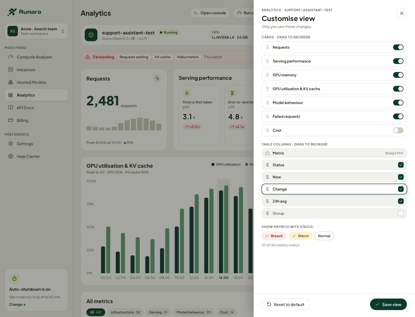 The Customise view drawer over the Version 0 dashboard. Toggles for each card, such as Requests, GPU memory and Model behaviour, checkboxes and drag handles for table columns, and a filter for metrics by status.