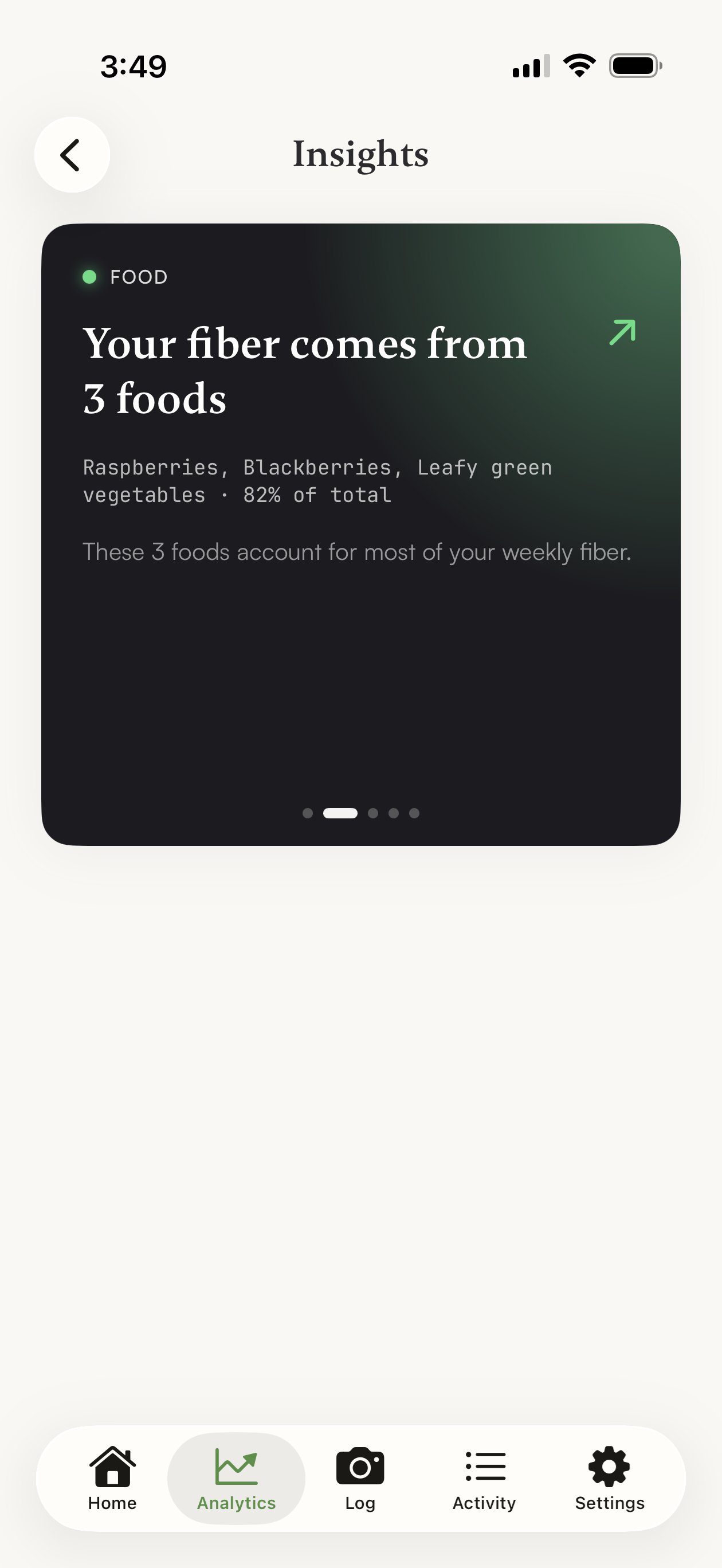 Insight Card, Fiber breakdown